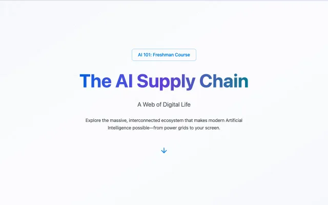 Screenshot of AI Supply Chain